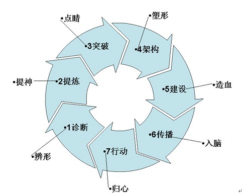 8_clip_image002